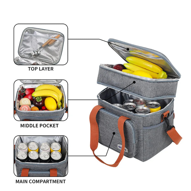 Sac Lunch Isotherme Double Étage – Voyage , Travail & École 🚸